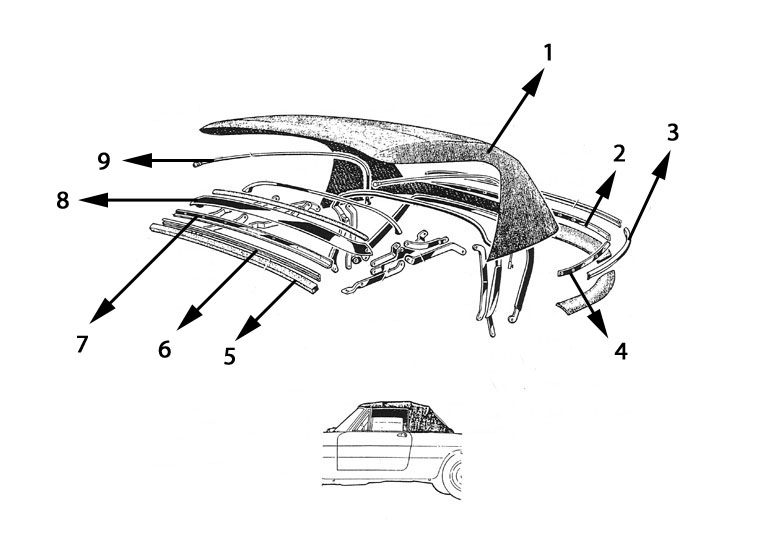 Linnendak 002