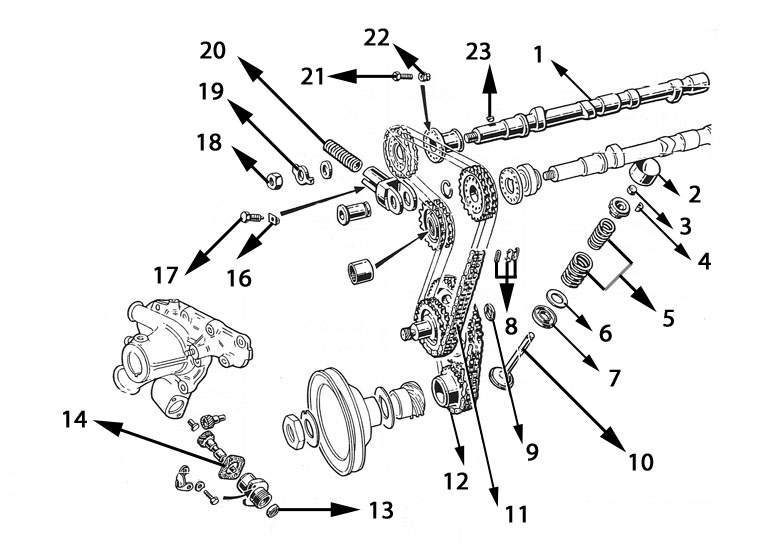 Motor 005