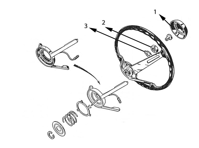 Stuurinrichting 001